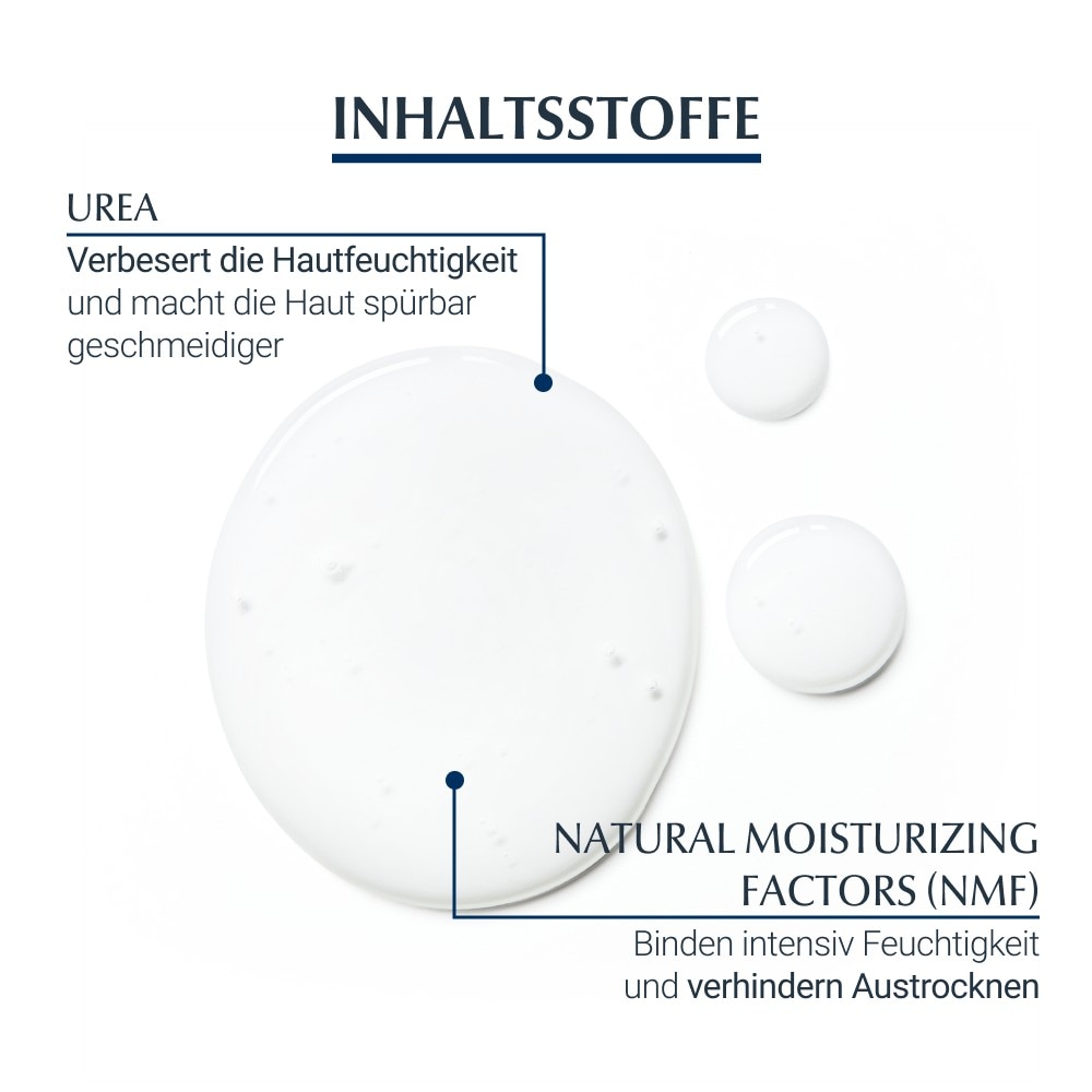 UreaRepair Original Waschfluid 5%