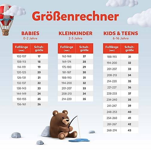 superfit Winterstiefel SNOW MAX