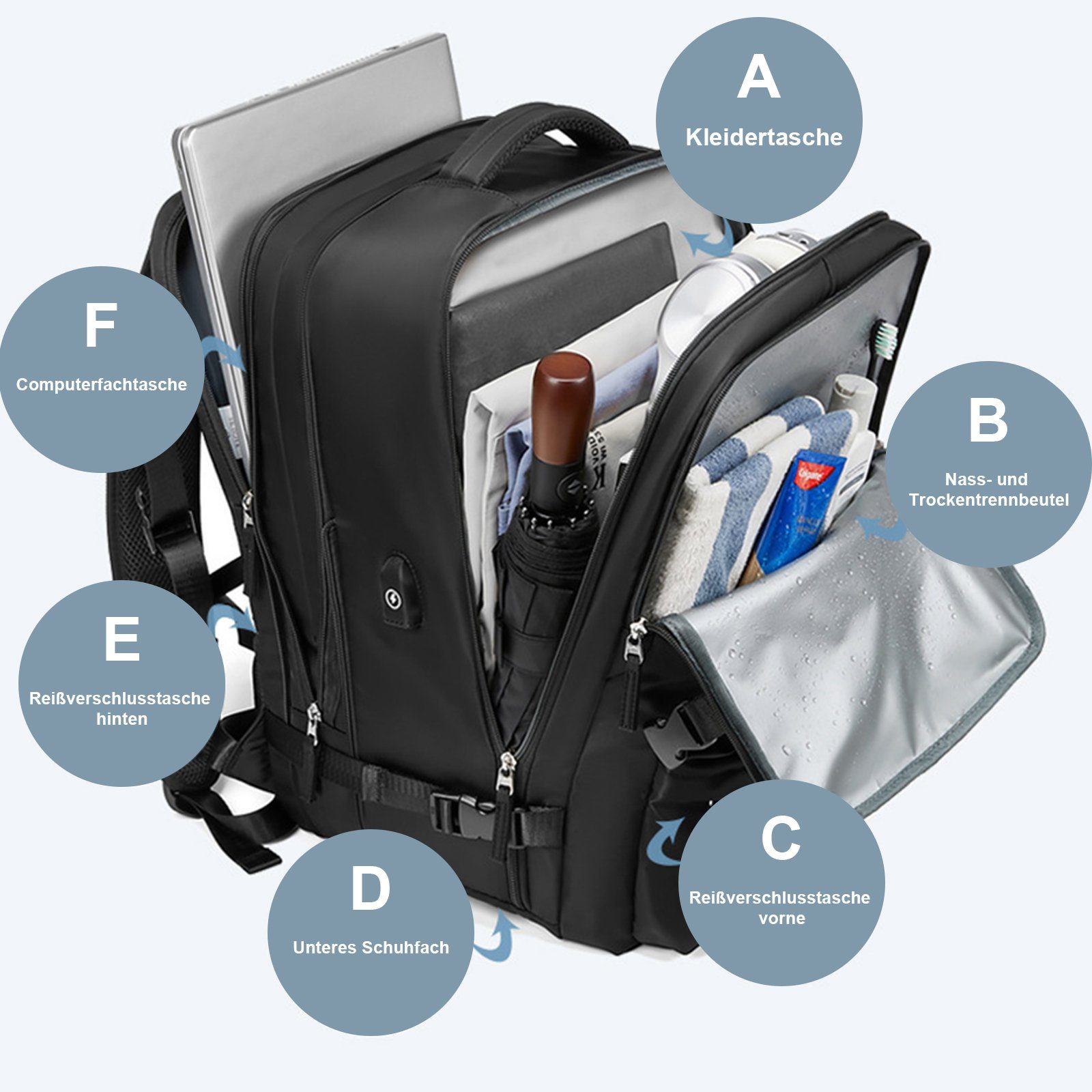 WISHDOR Reiserucksack Laptoprucksack Laptop Rucksack Rucksäcke Freizeitrucksack Laptoptasche (Reisen Notebook Laptop Tasche Schule Uni Rucksack Handgepäck, Anti-Diebstahl, Backpack mit Laptopfach, Schuhfach, USB-Lade-Anschluss), für Herren Damen Jung