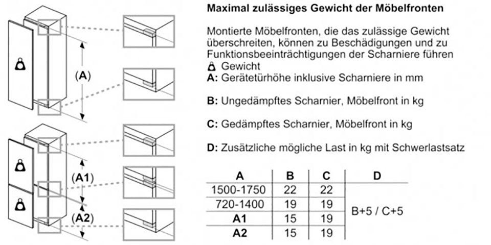 BOSCH Einbaukühlschrank Serie 6 KIR21ADD1, 87,4 cm hoch, 55,8 cm breit