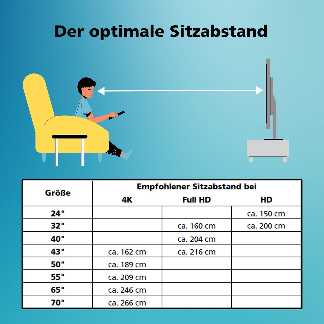 Toshiba Toshiba 55UV2363DAN 55 Zoll Fernseher / VIDAA Smart TV (4K UHD, Dolby Vision HDR, Triple-Tuner)