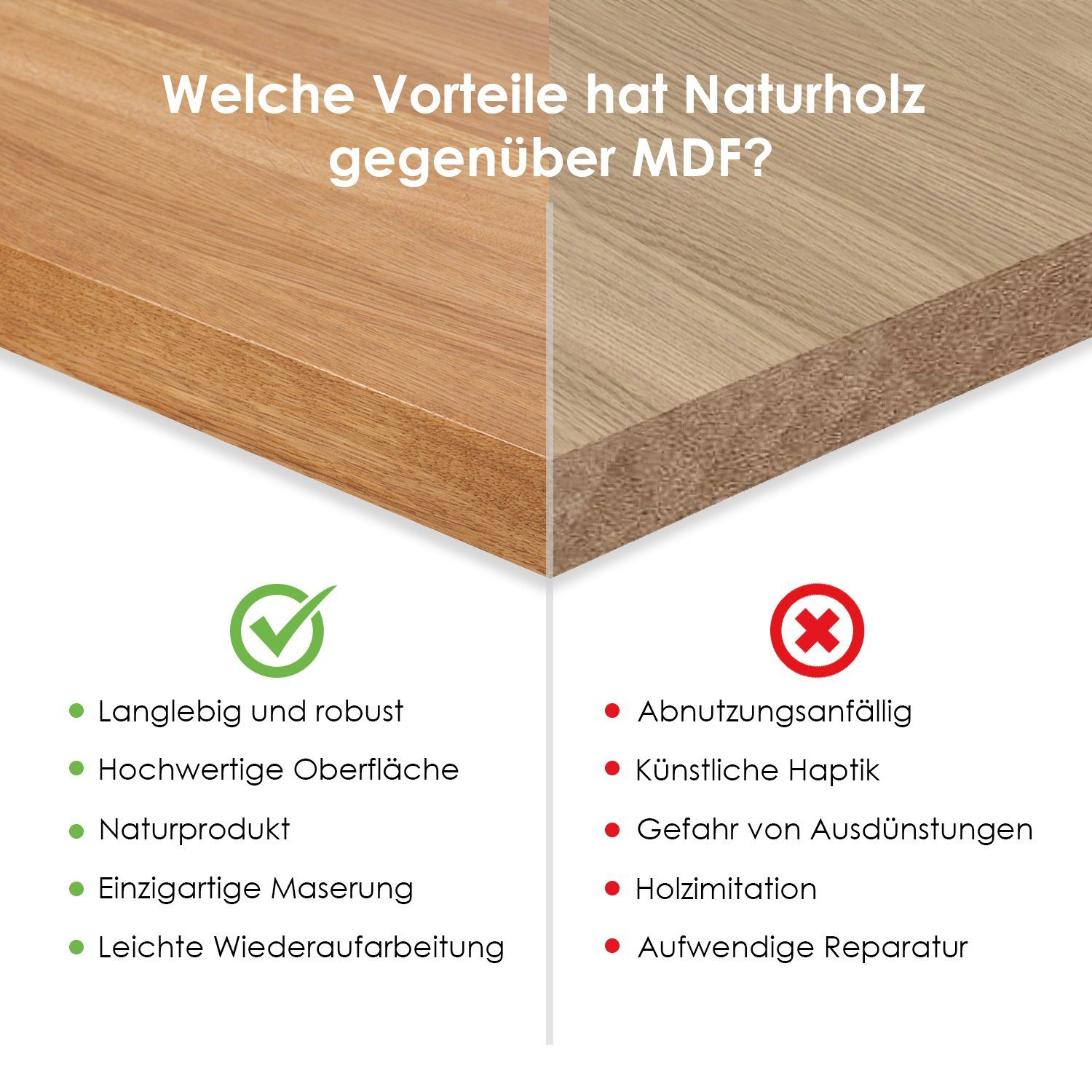 Rikmani Tischplatte Massivholzplatte Eiche Dunkel Naturholz Esstisch Schreibtisch Arbeitsplatte Küche Holzbrett Schreibtischplatte, Massivholz