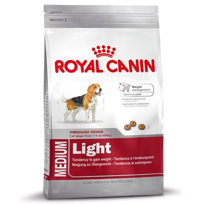 Sparpaket Royal Canin Size