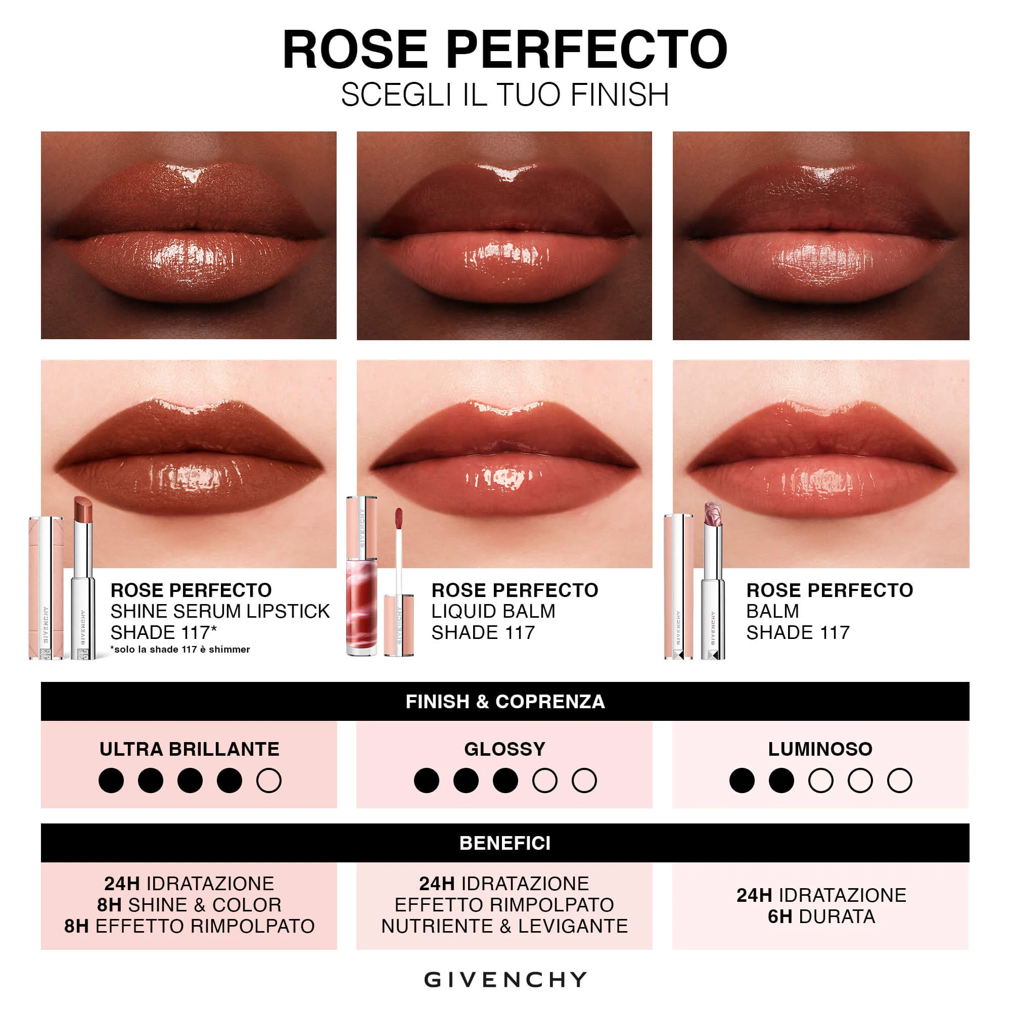Ruj Rose Perfecto Shine Serum