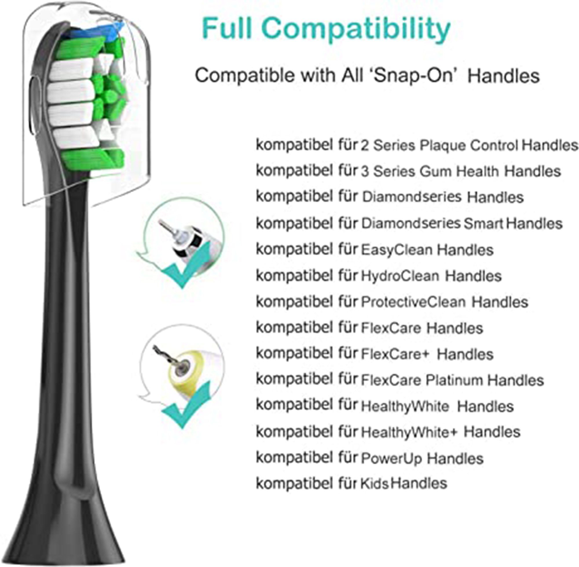Tisoutec Aufsteckbürsten Standard-Bürstenköpfe Kompatibel mit Philips Sonicare, (Modell HX3/HX6/HX9 Serie) ,Aufsteckbürsten für Schallzahnbürsten Ersatzbürsten Standard-Bürstenköpfe,Elektrische Zahnbürste Aufsteckbürsten täglich präzise Zahnreinigung