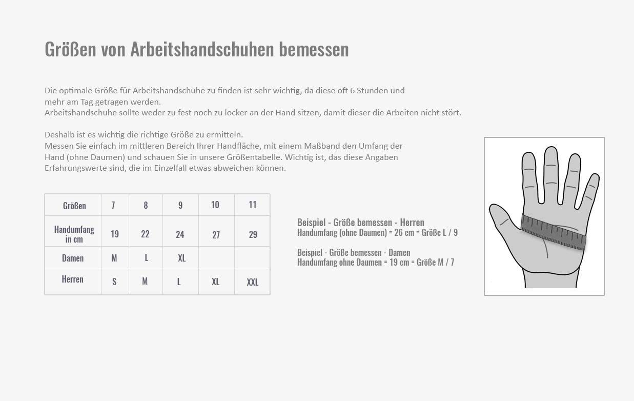 GUARD 5 Schnittschutzhandschuhe schnittfeste Arbeitshandschuhe für höchste Sicherheit (Art-11380G) Schnittschutz