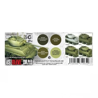 US Olive Drab Modulation Set