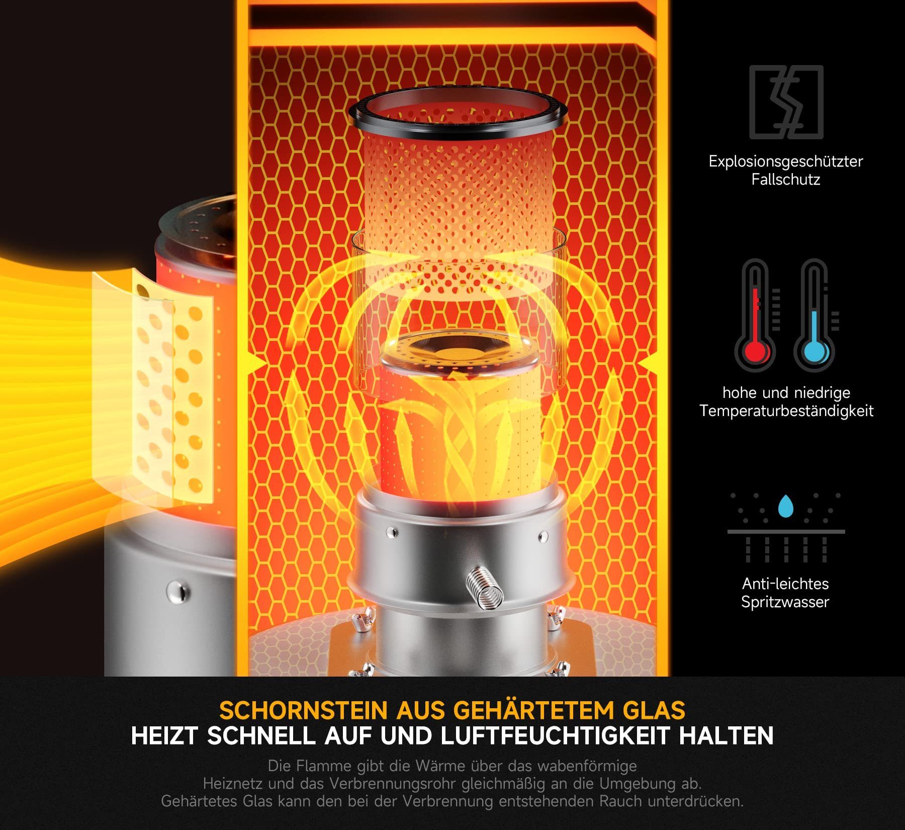 HOMELUX Heizlüfter Petroleumofen für innenräume, 9.000 BTU/h Mobile Petroleum Heizung, Ohne Strom, mit Kleidersack,Schornstein aus gehärtetem Glas