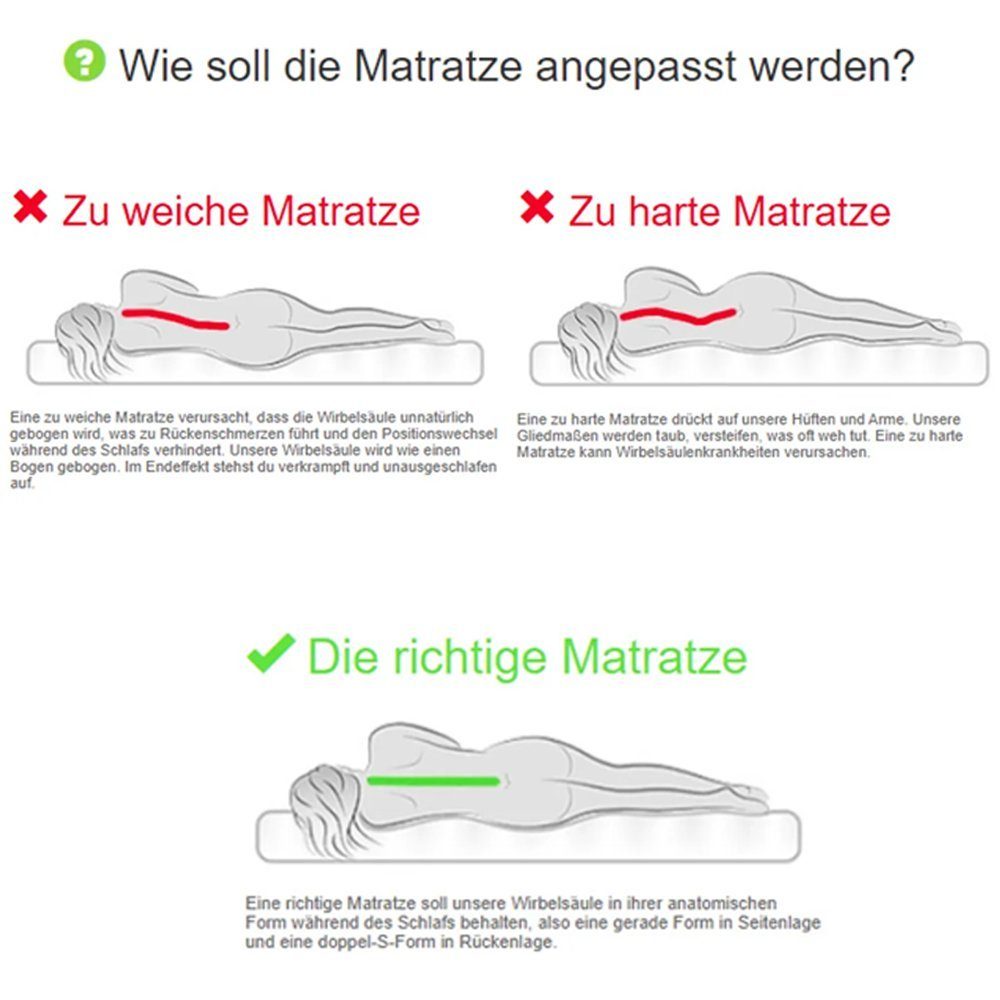Taschenfederkernmatratze MATRATZE METIS H3 Taschenfederkern MEMO 17/24cm hoch 9 zonen premium max, pressiode, 17 cm hoch