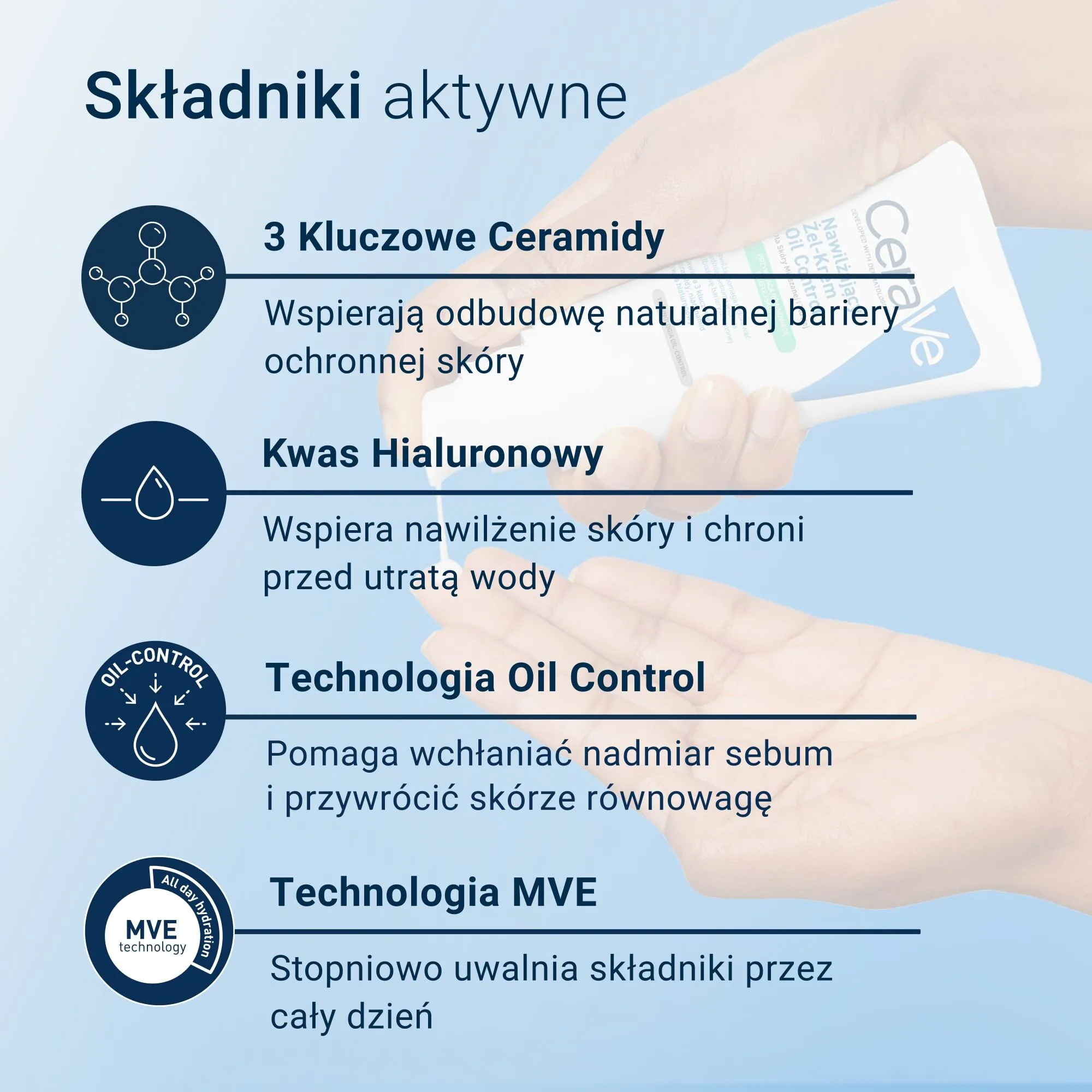 Cerave Oil Control hidratantna gel-krema za kombinovanu i masnu kožu