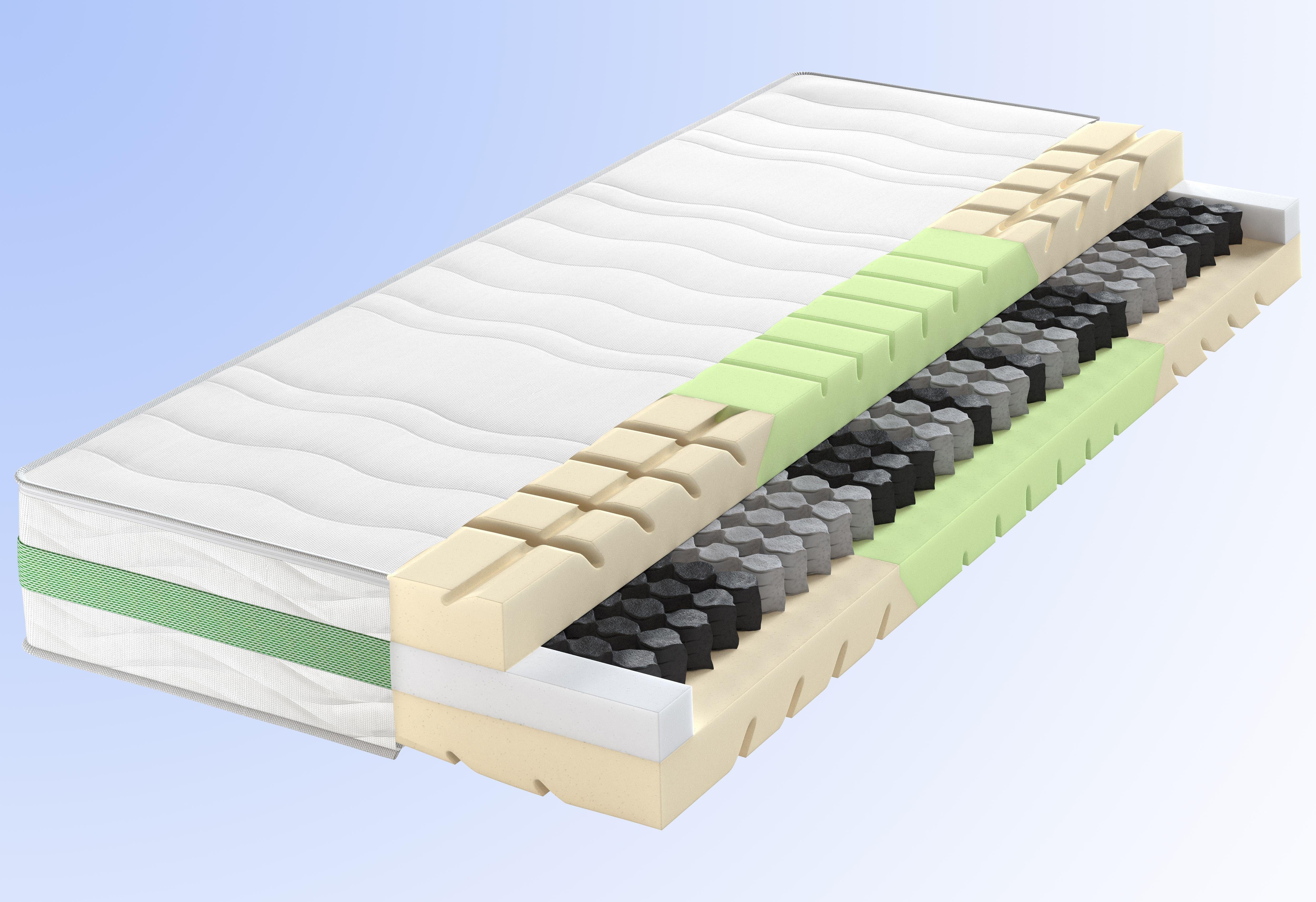 Taschenfederkernmatratze Matratze Highway 240 TFK ComFEEL™ plus, in 90x200 cm erhältlich, Schlaraffia, 24 cm hoch, hochwertige Taschenfederkernmatratze von Schlaraffia
