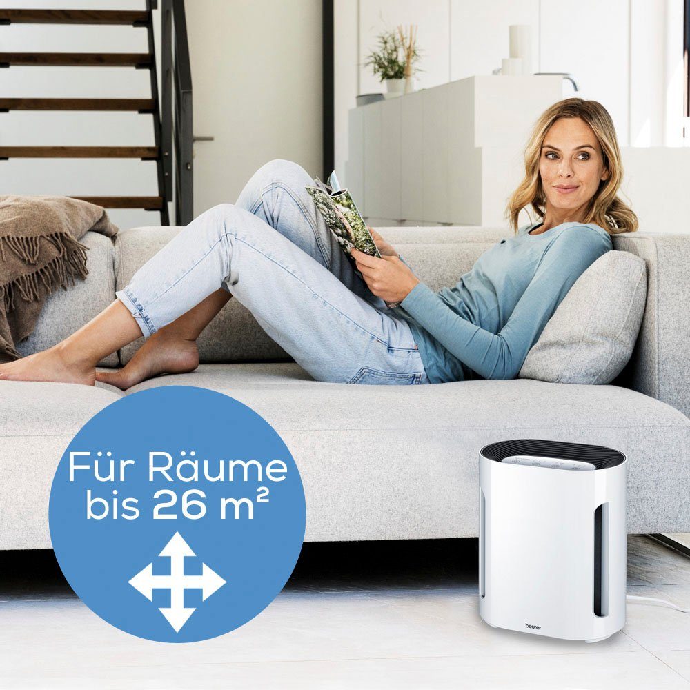 BEURER Luftreiniger LR 210, für 26 m² Räume