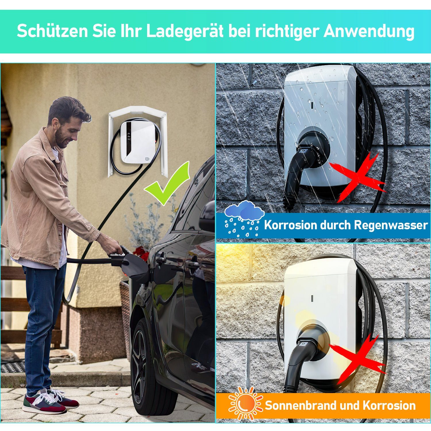 Lospitch Wallbox Wetterschutz Regenschutz Edelstahl Dach 45 x 40 x 20 cm Elektroauto-Ladestation-Halterung, (1-tlg)