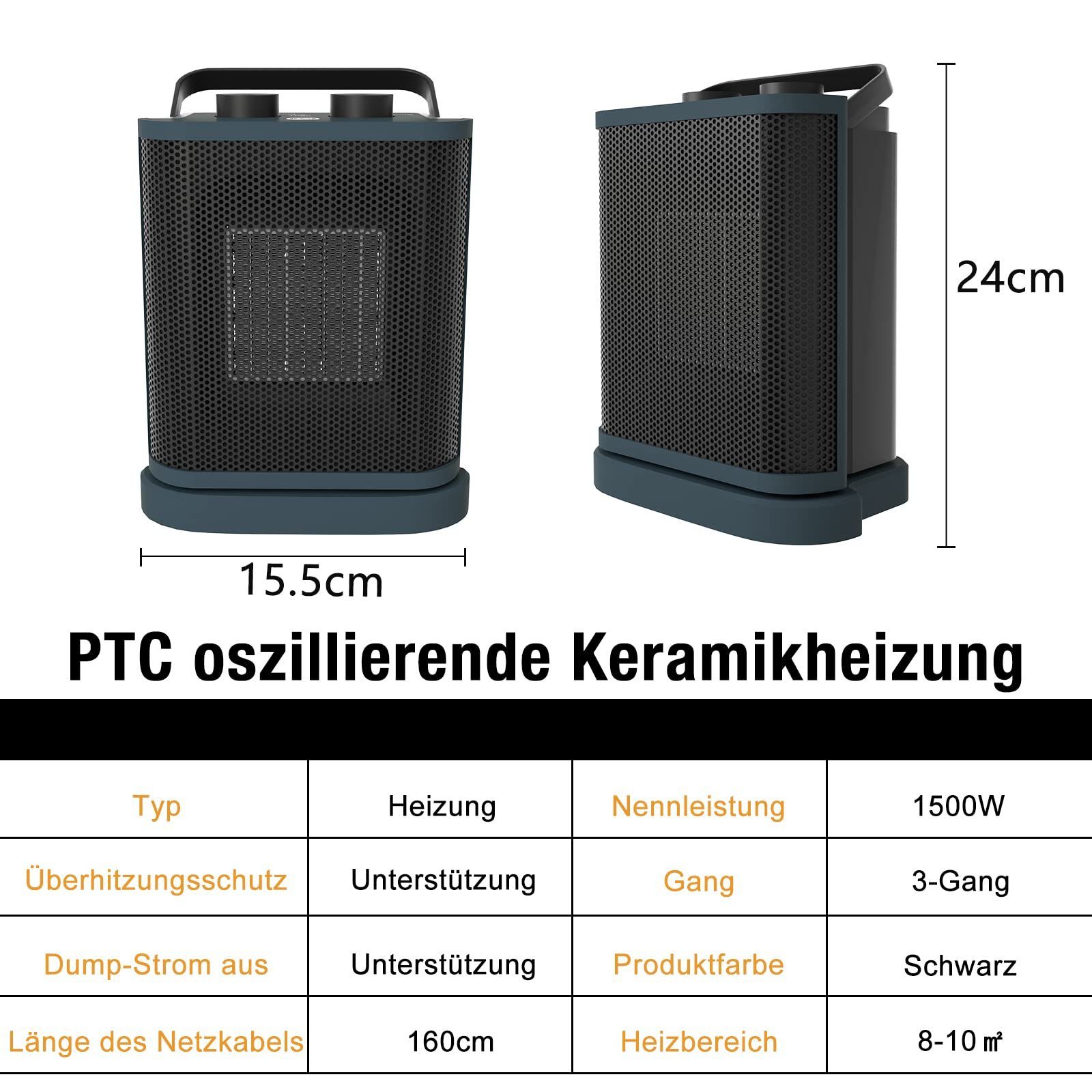 UISEBRT Keramikheizlüfter Keramikheizung, 1500 W, mit Überhitzungsschutz