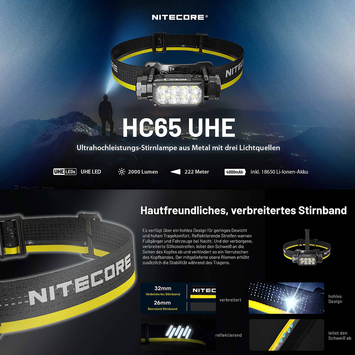LED Kopflampe HC65 UHE - 2000 Lumen - 3 Lichtquellen
