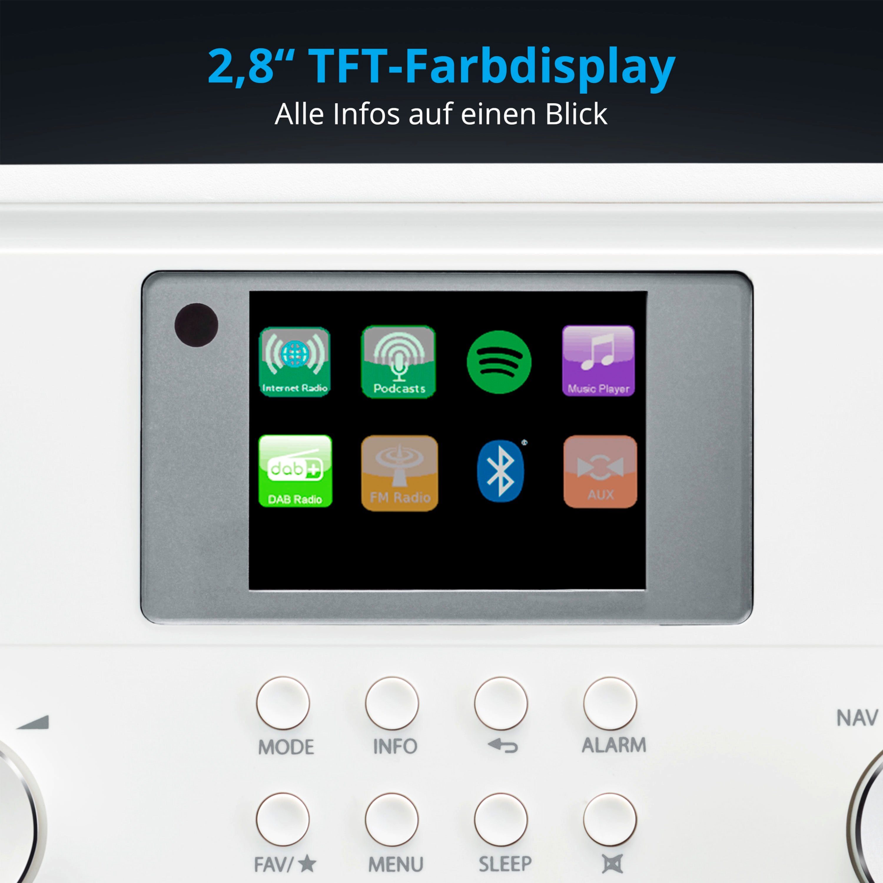 Medion® Internet-Radio (AM/FM, DAB+, MW/UKW, Spotify, 10 W, MD88069)