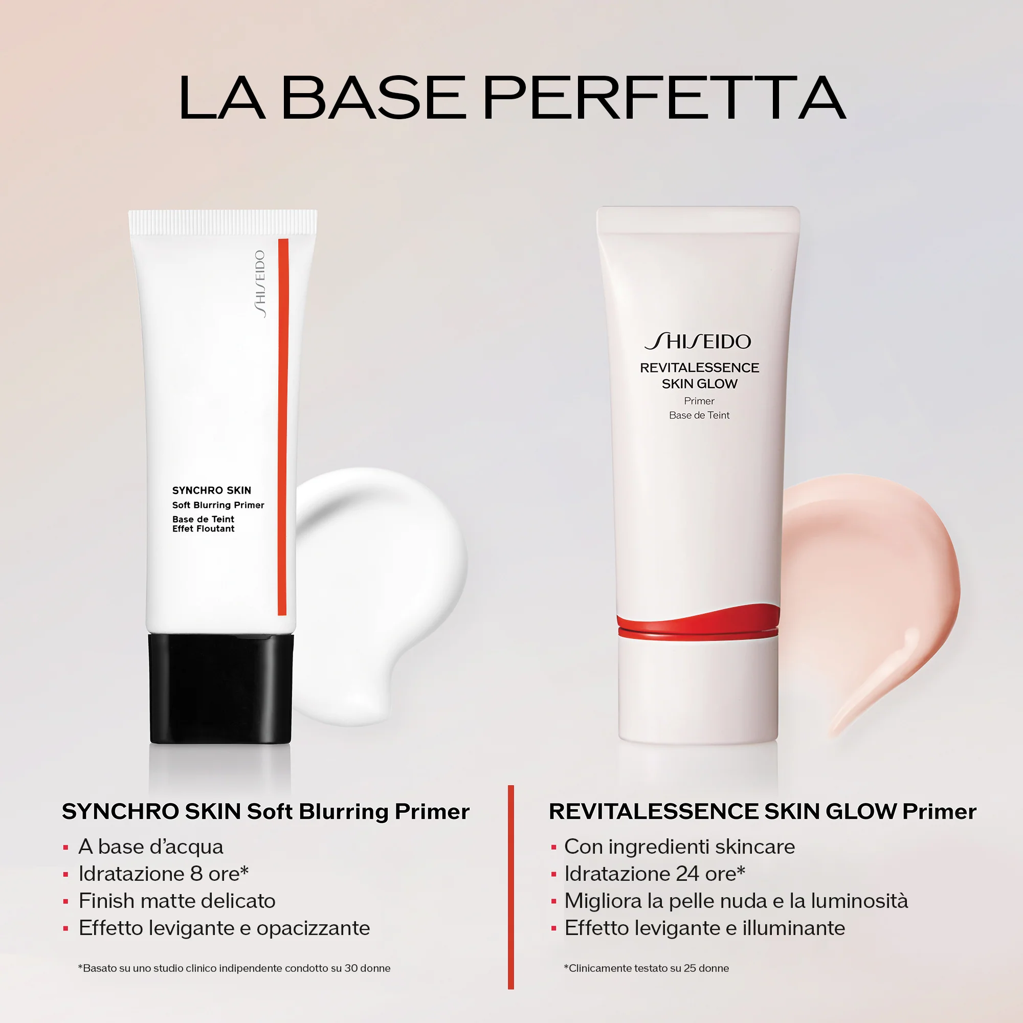 Revitalessence Skin Glow Primer – Make-up-Basis