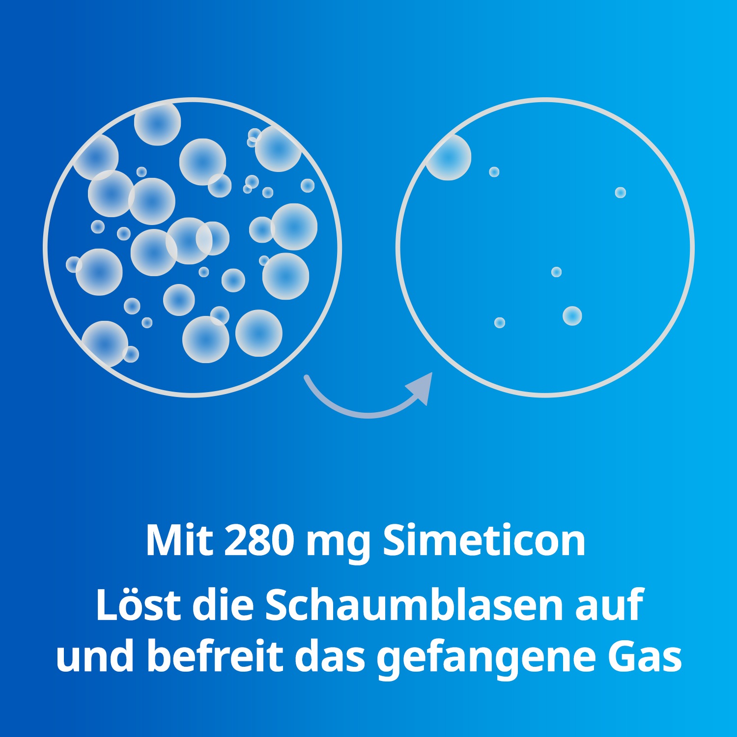 SIMETICON 280 mg Weichkapseln