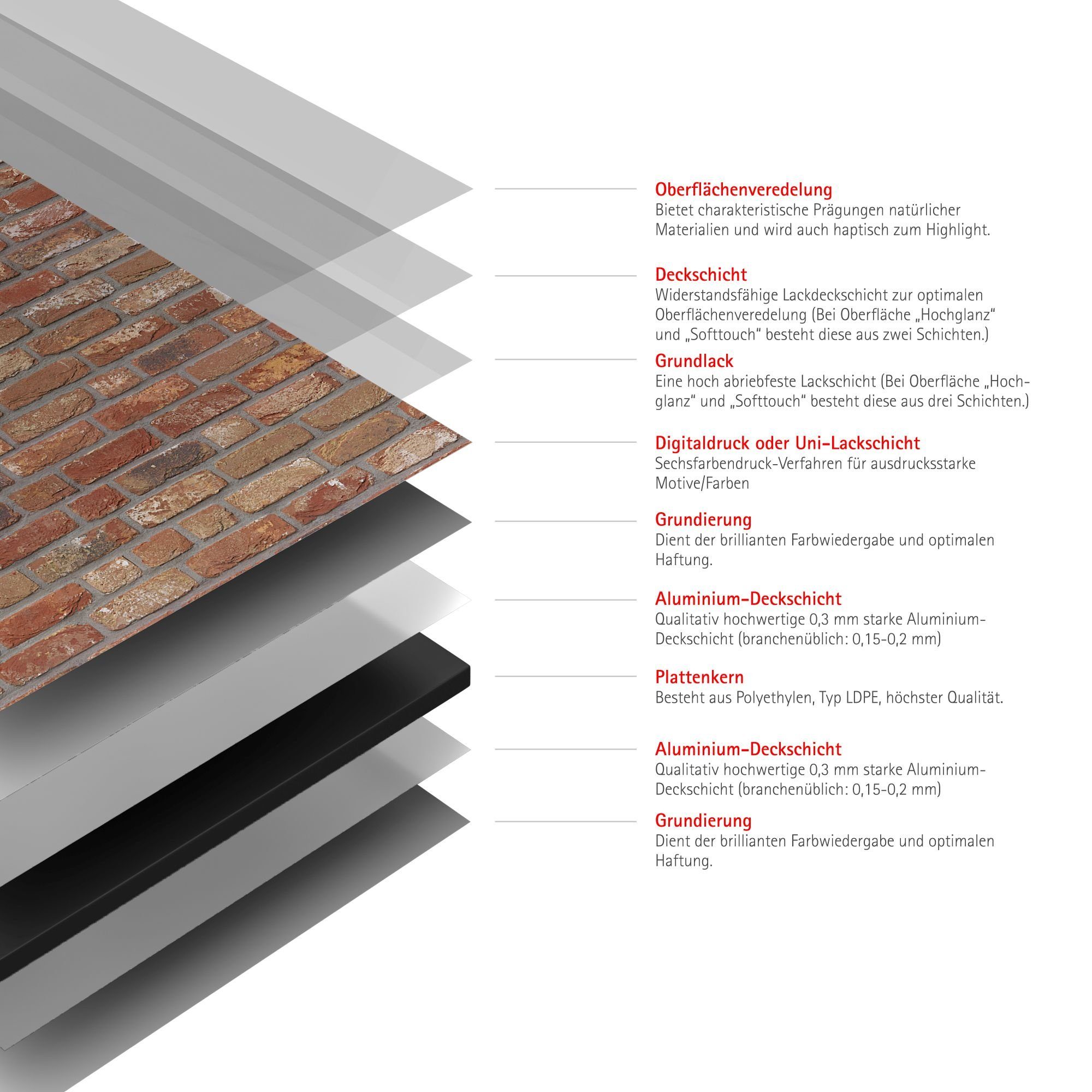 Schulte Badrückwand DecoDesign Dekor Klinker, (1-tlg), Wandverkleidung, fugenloser Fliesenersatz, Duschrückwand