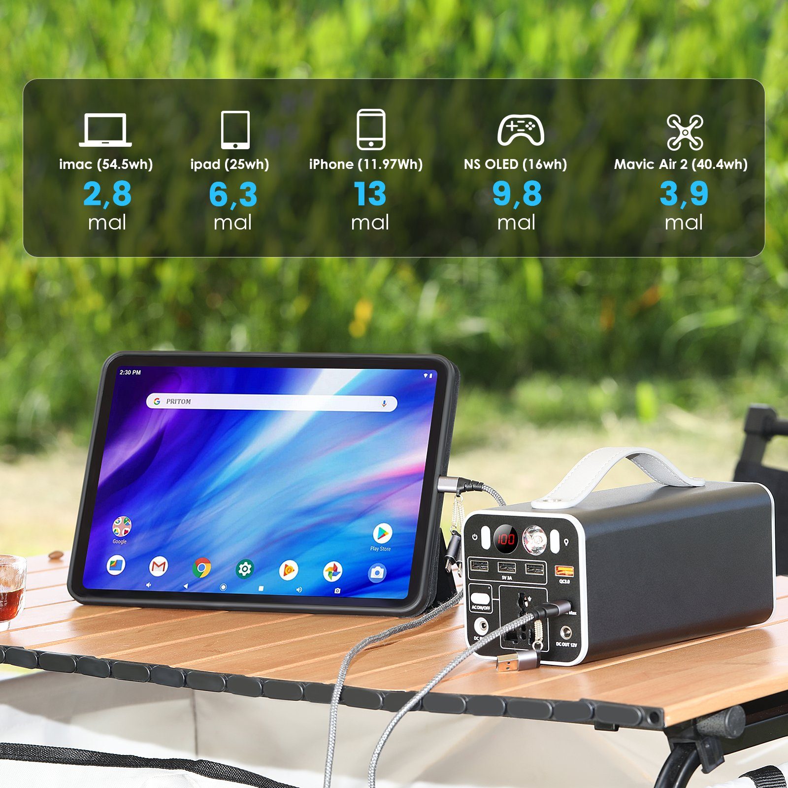 oyajia Stromerzeuger 150Wh Powerstation Generatoren Ladestation, Schnelles Laden 65W PD, Tragbare 158Wh Powerbank, 43200mAh LiFePO4, 150W Ausgang