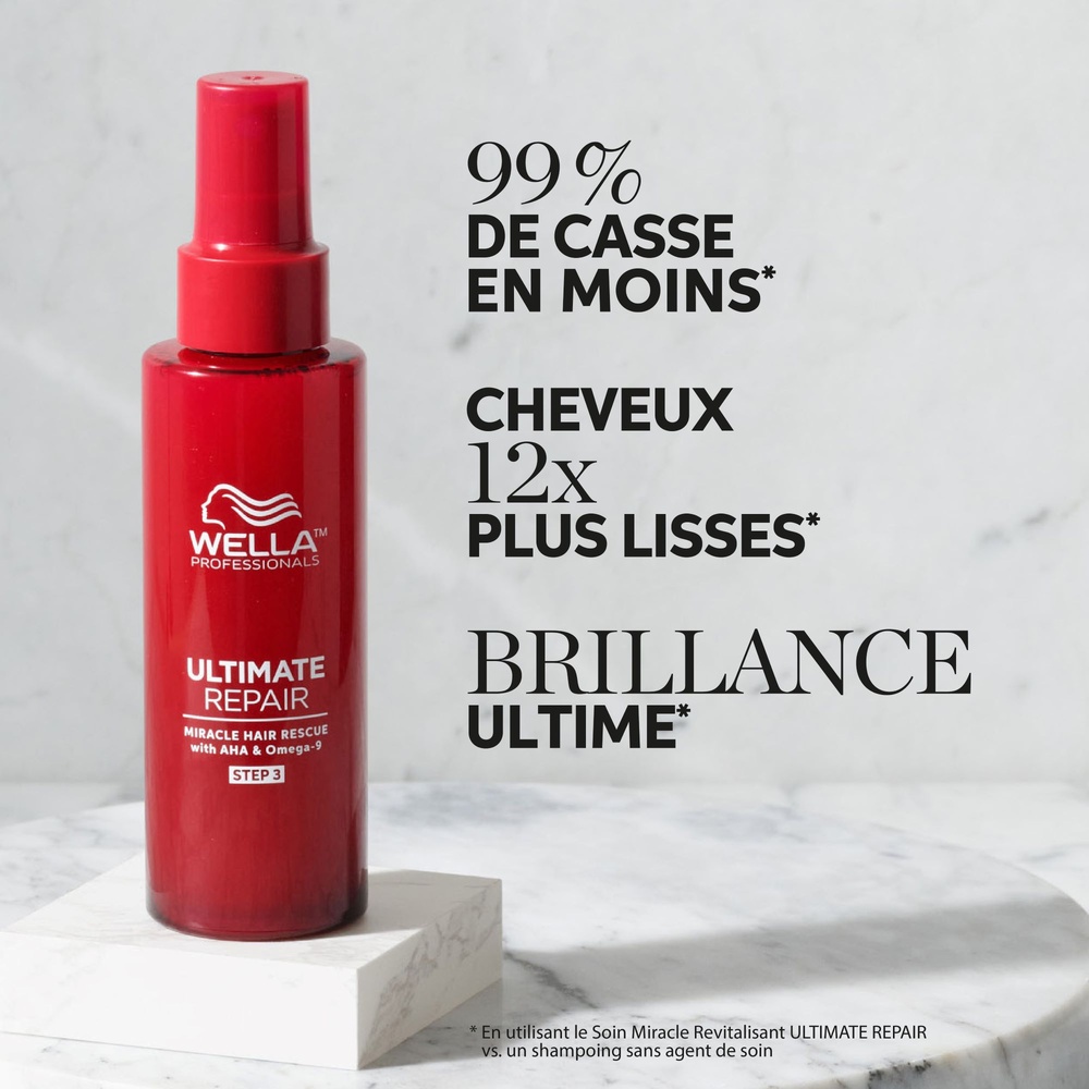 Wella Ultimate Repair Soin Miracle Revitalisant sans rinçage pour Cheveux Abîmés Soin