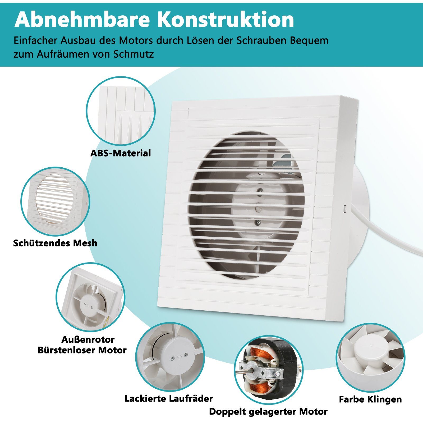 Lospitch Wandventilator Badlüfter Mit Rückflussleitblech Ventilator Wandlüfter 100/150mm