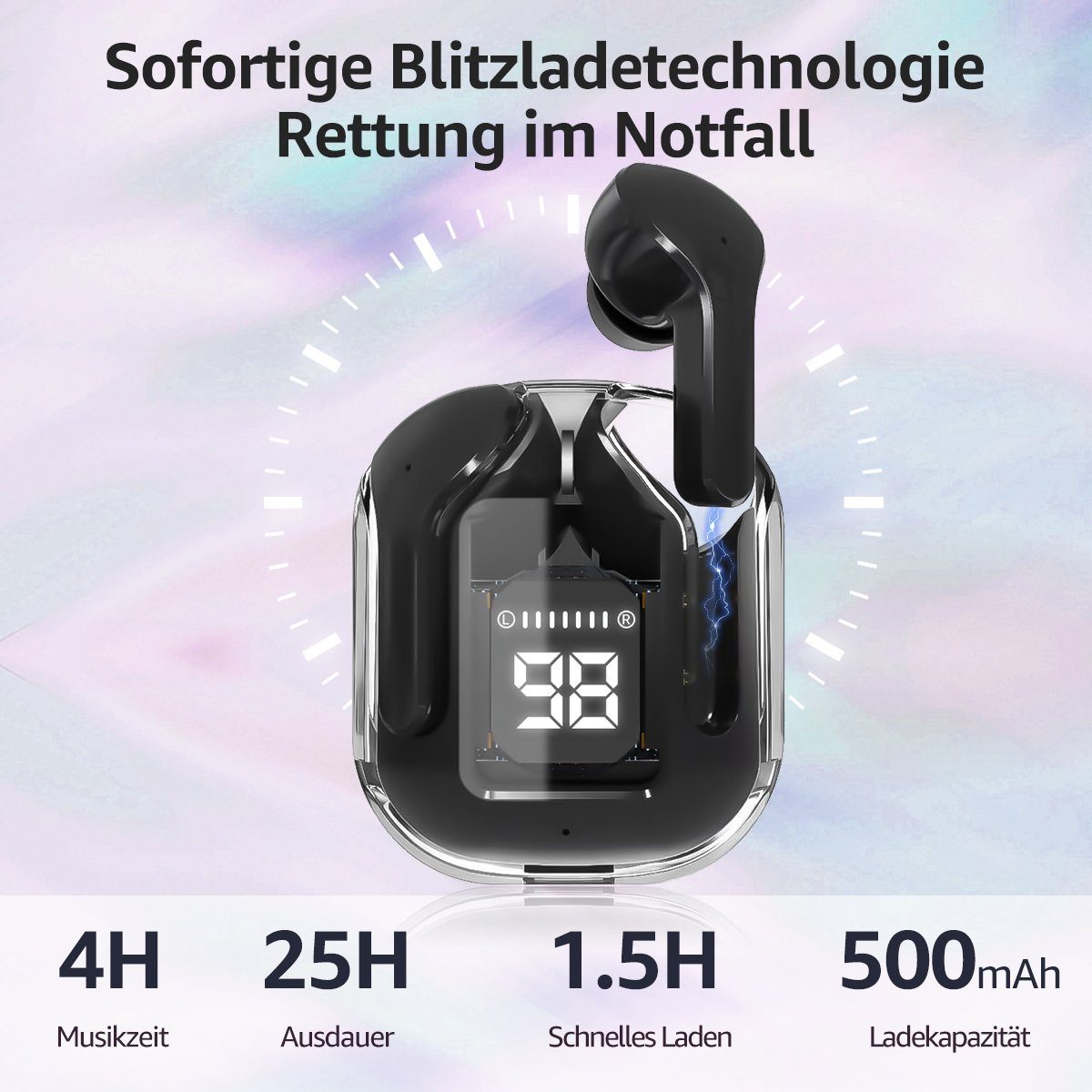 MOOHO wireless In Ear Kopfhörer, Bluetooth Kopfhörer Sport-Kopfhörer (Kabellose Kopfhörer Bluetooth 5.3 Stereo HiFi-Kopfhörer, LED Anzeige 25 Std IPX7 Wasserdicht Wireless Earbuds Mini Ladebox)