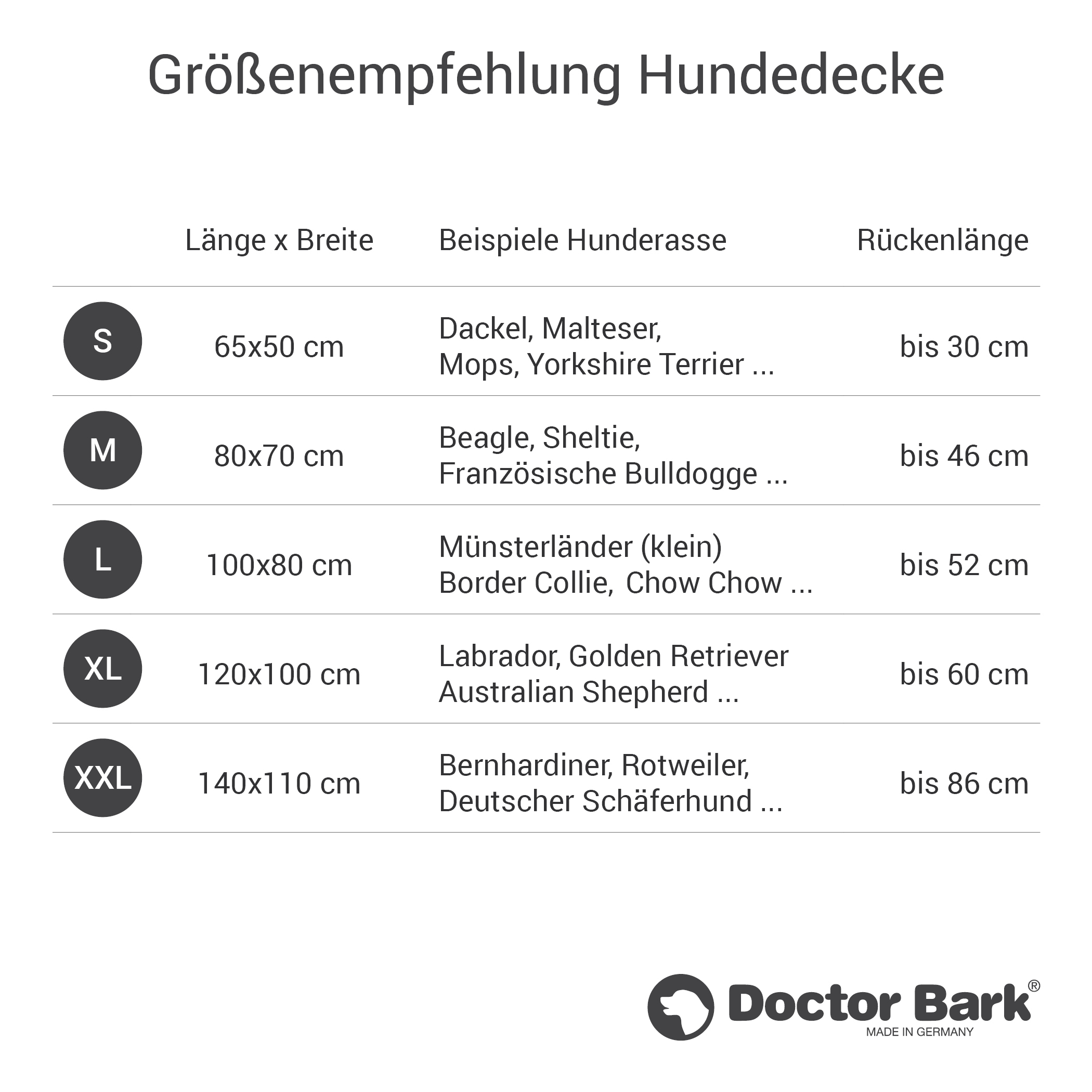 Doctor Bark Hundedecken Doctor Bark Hundedecke grün L