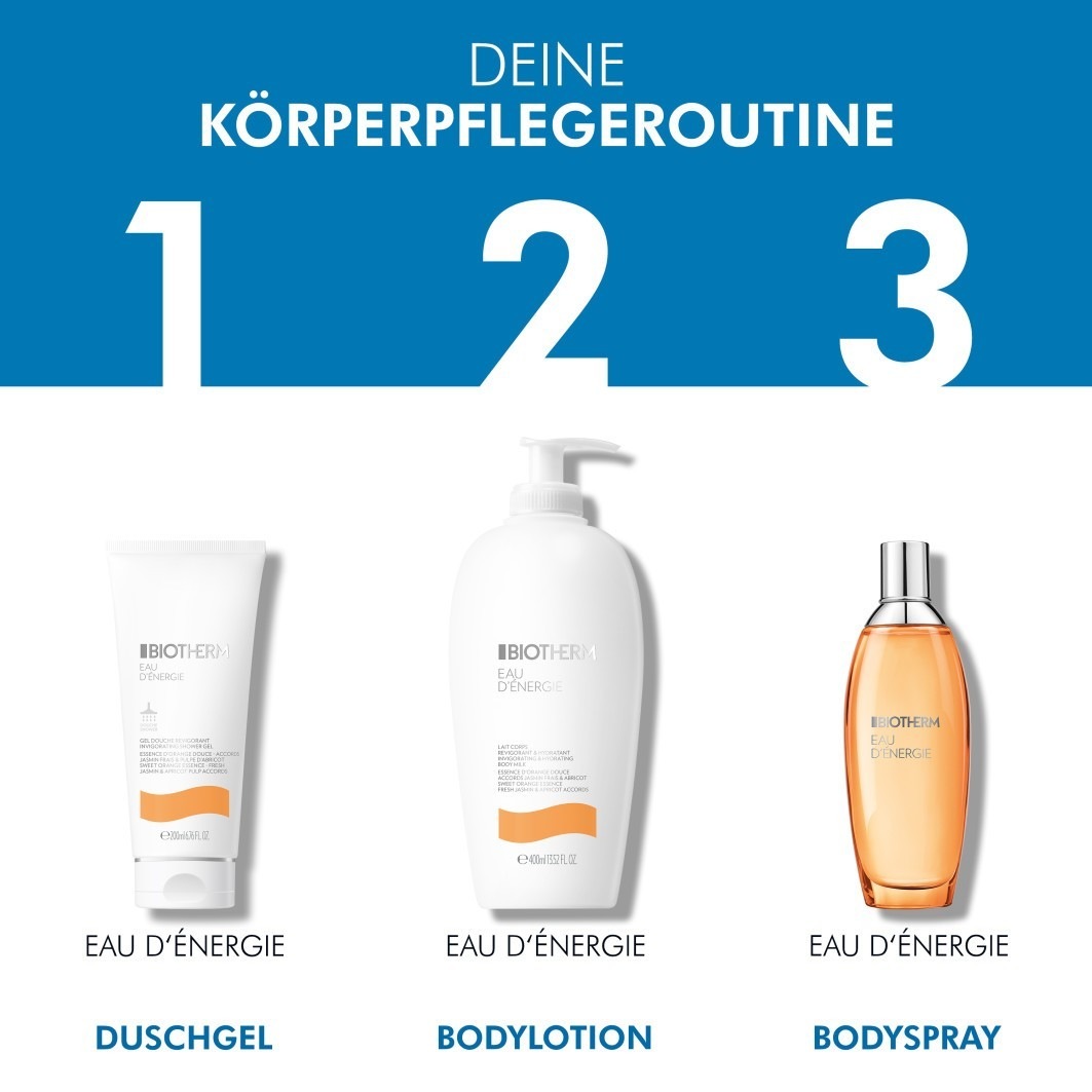 Eau D'Énergie Body Milk