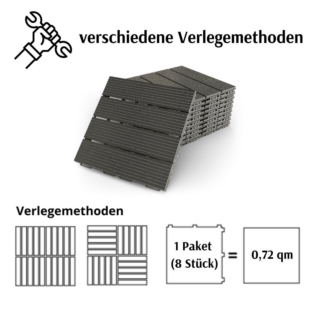 nm_trade Terrassenplatte Balkonfliesen Terrassenfliesen Klickfliese Außenfliese 8 Stück 30x30cm, Schwarz, Witterungsbeständig Rutschfeste Oberfläche Leicht zu reinigen