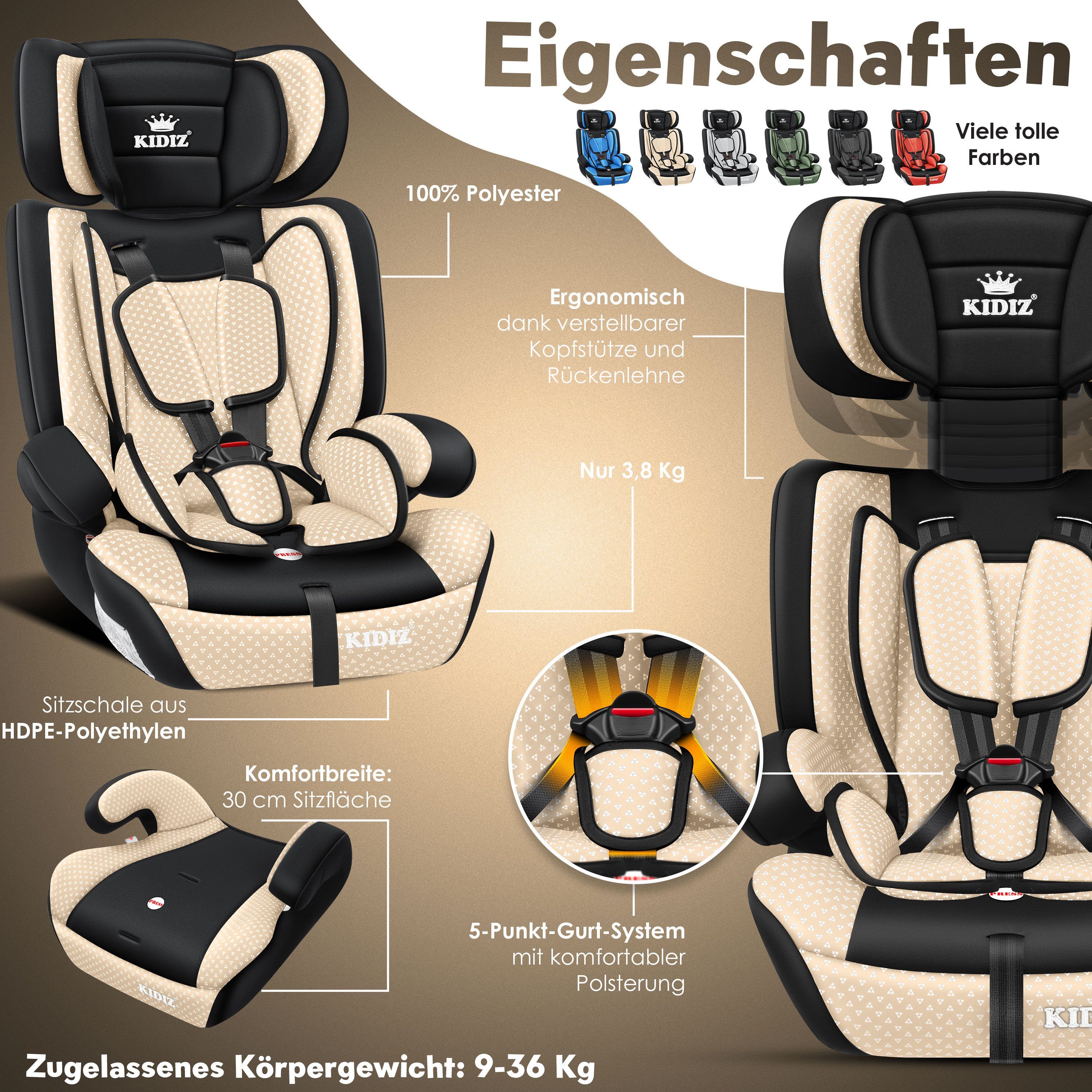 KIDIZ Autokindersitz, Autokindersitz Kindersitz Kinderautositz Autositz Sitzschale