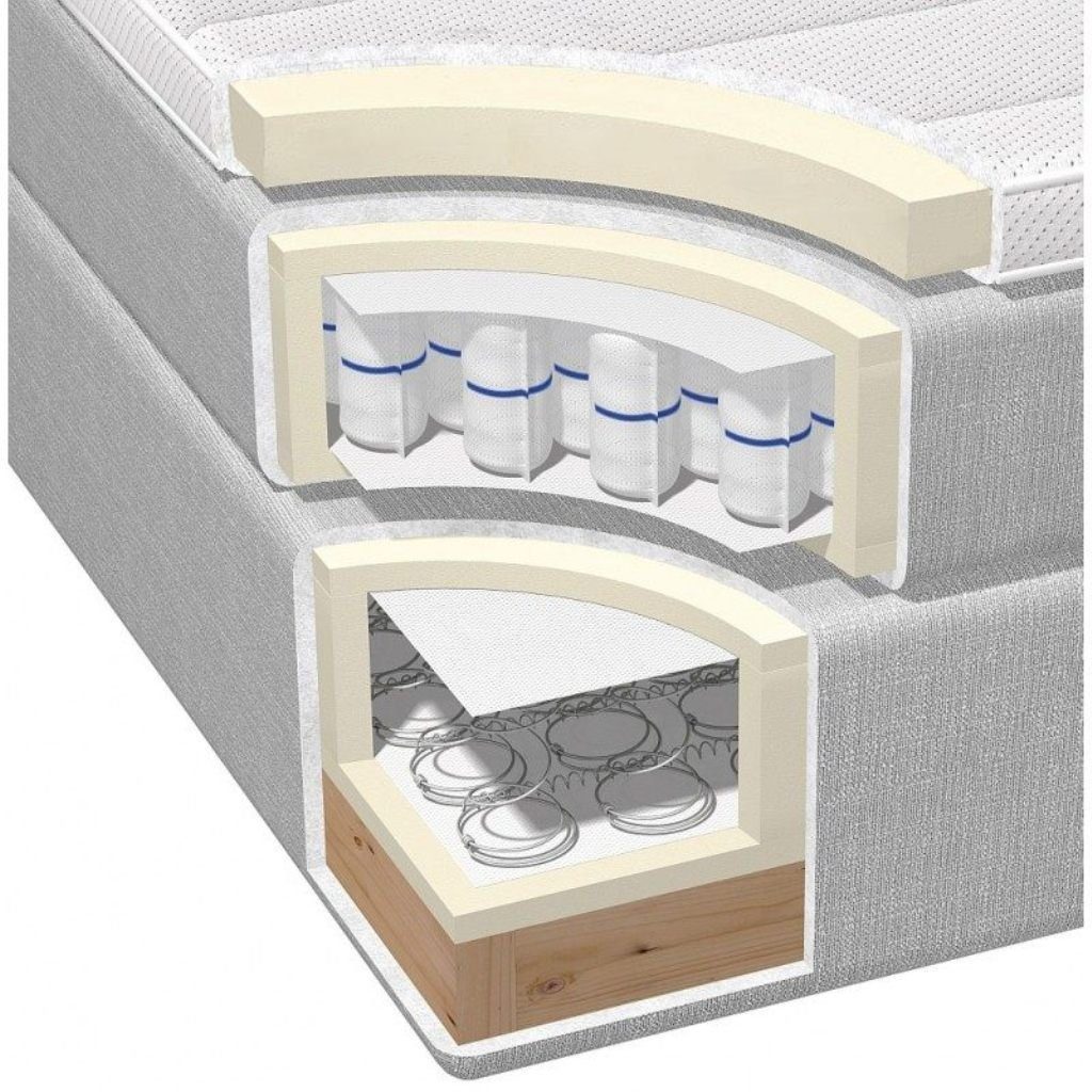 JVmoebel Lederbett, Bett Boxspring Design Betten Hotel Doppel Polster Leder Lederbett