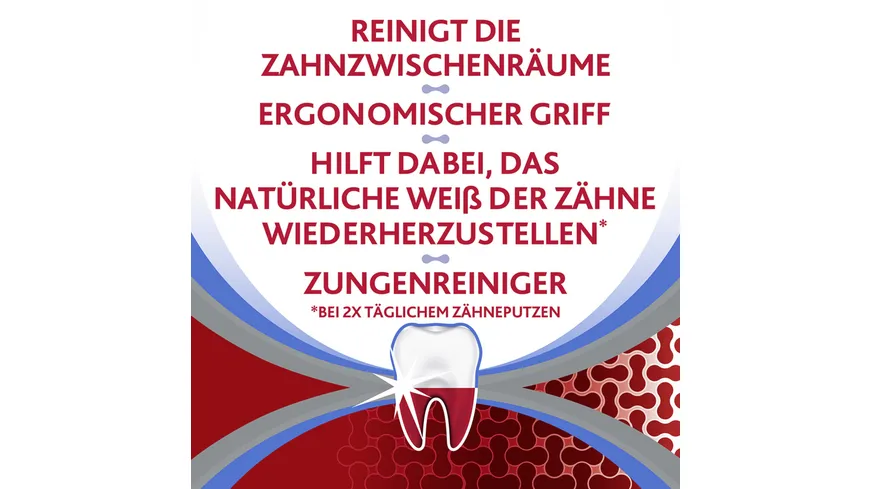 Parodontax Complete Protection Zahnbürste