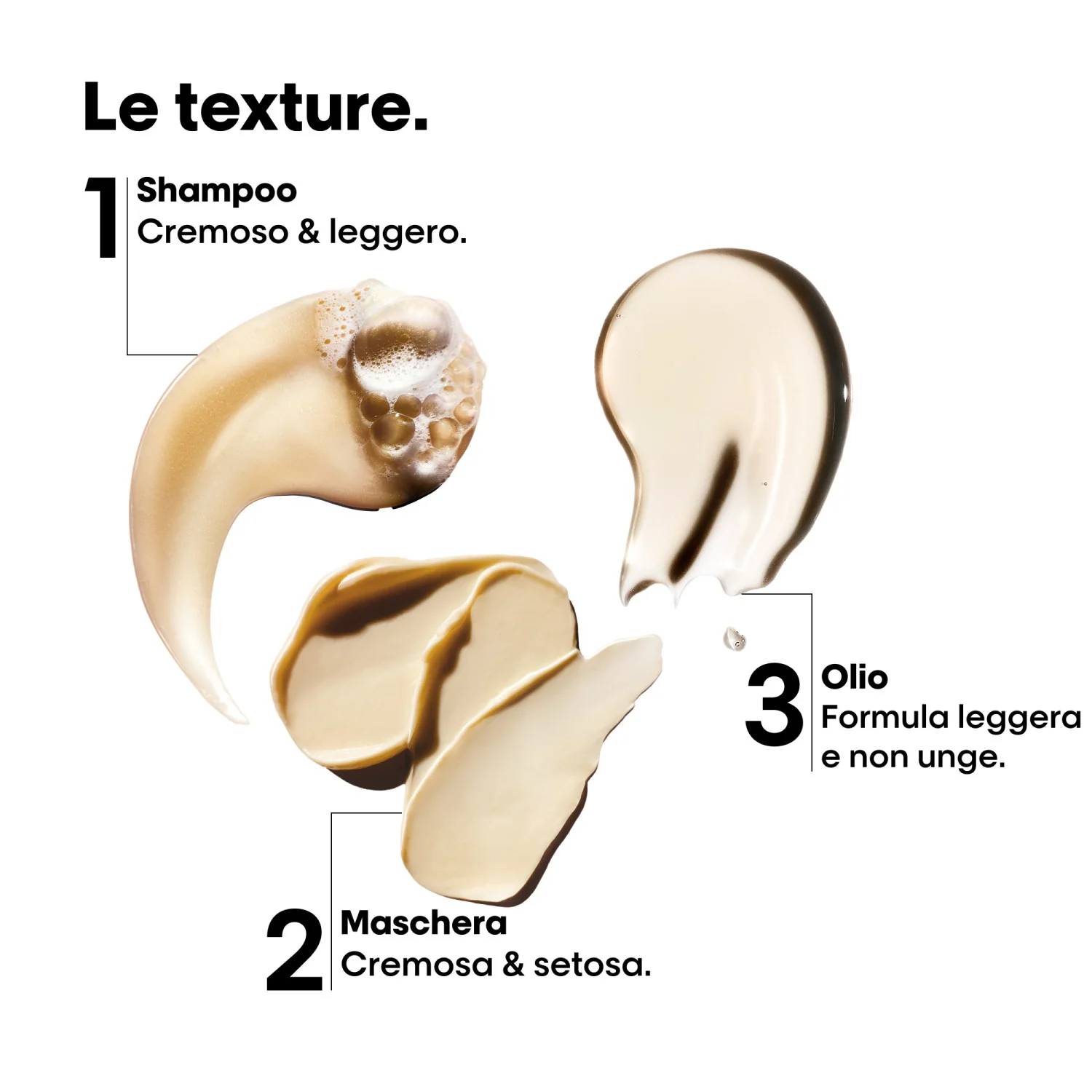 SERIE EXPERT New Cofanetto Natale Absolut Repair Trio - Cofanetti per Capelli