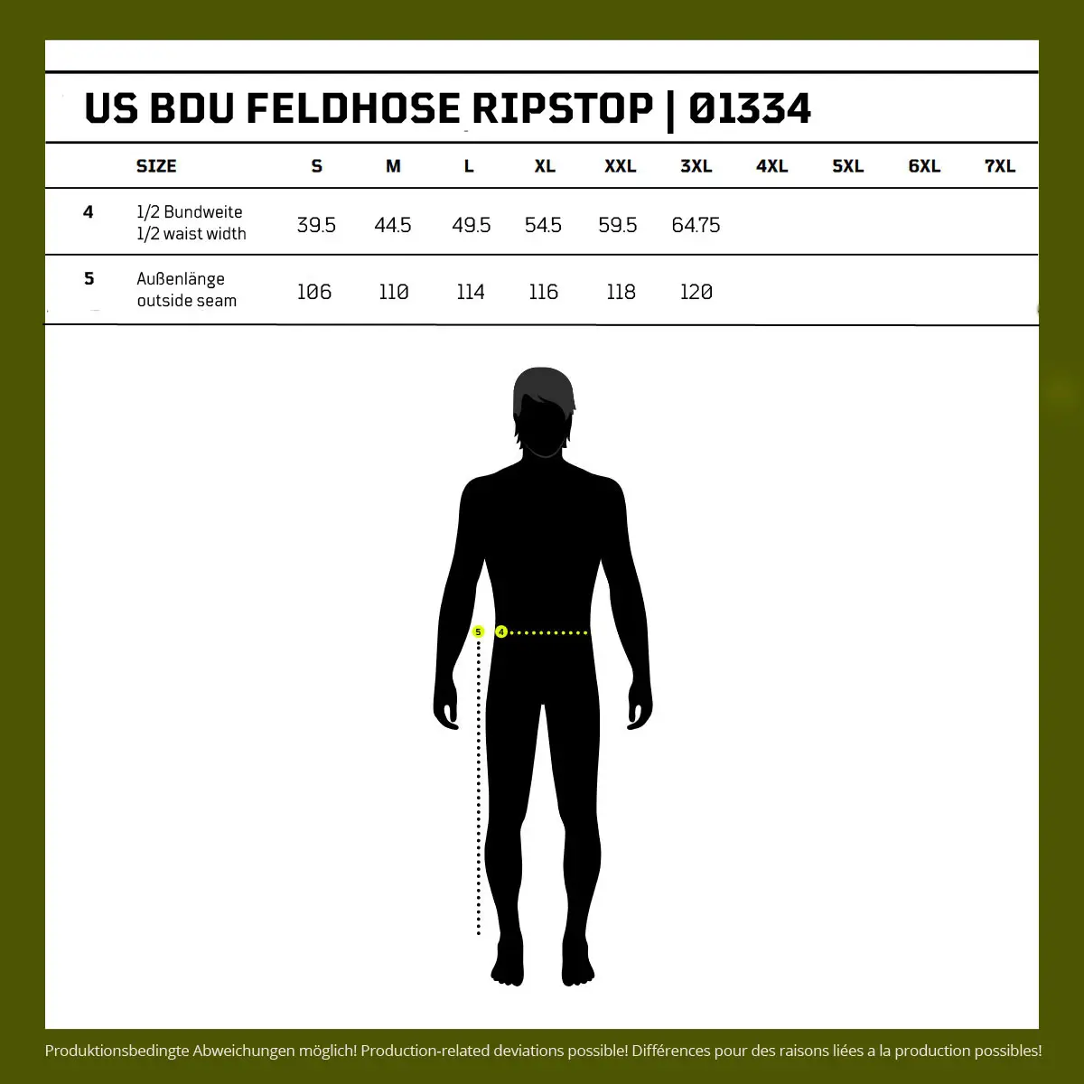 US BDU Feldhose Ripstop M95 CZ tarn