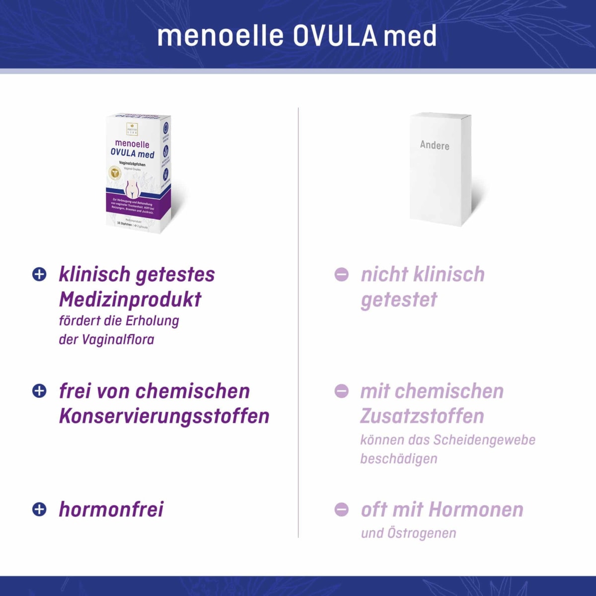 Vaginalzäpfchen OVULA med 10 St., 20 g