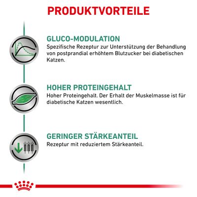 Royal Canin Veterinary Feline Diabetic
