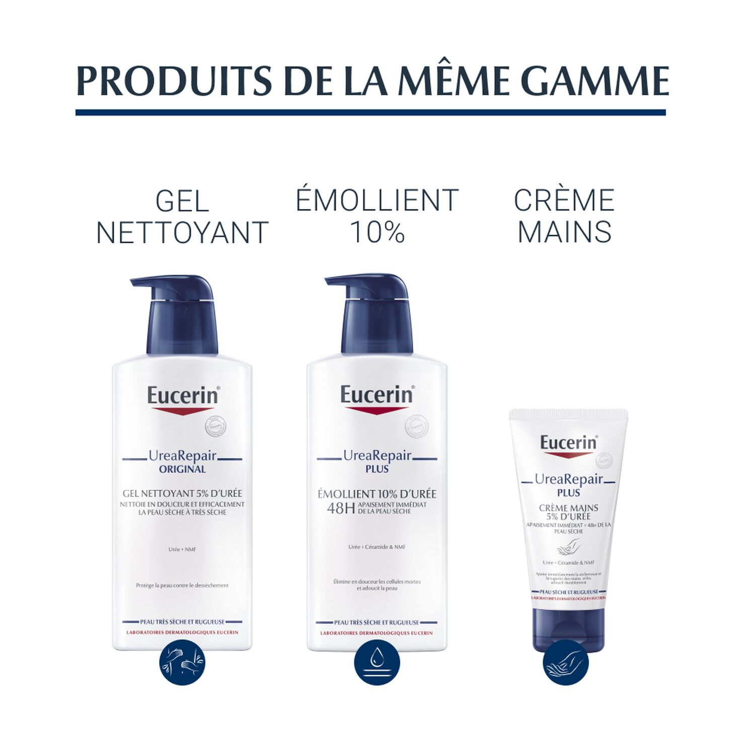 Eucerin Urea Repair Plus Mousse Pieds 10% d'Urée