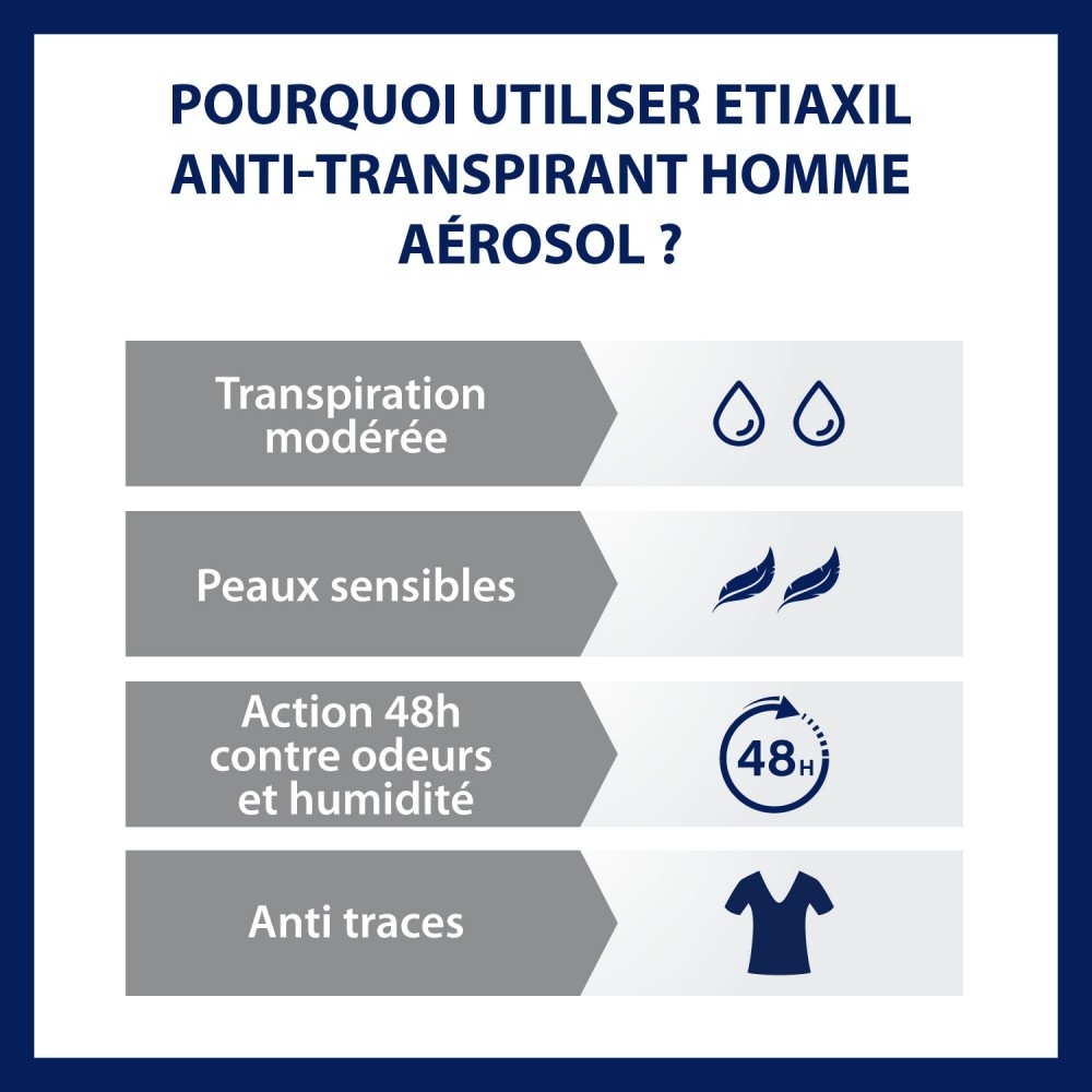 etiaxil Anti-transpirant Homme 48h Aérosol Anti-transpirant