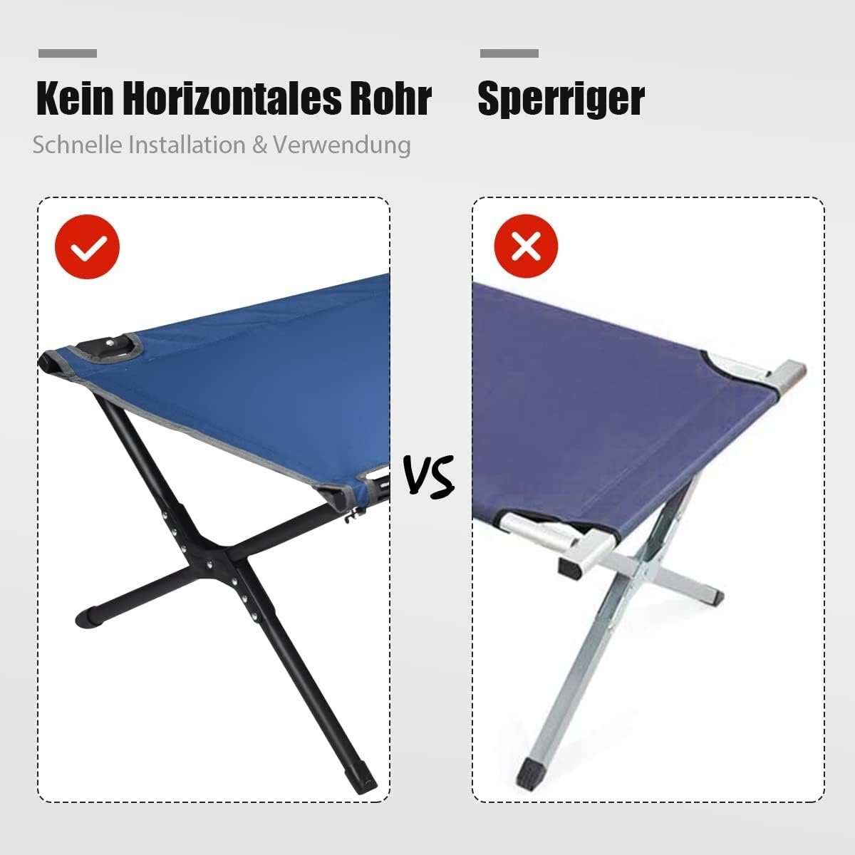 KOMFOTTEU Feldbett Campingbett 190 cm Klappbett, bis 136 kg