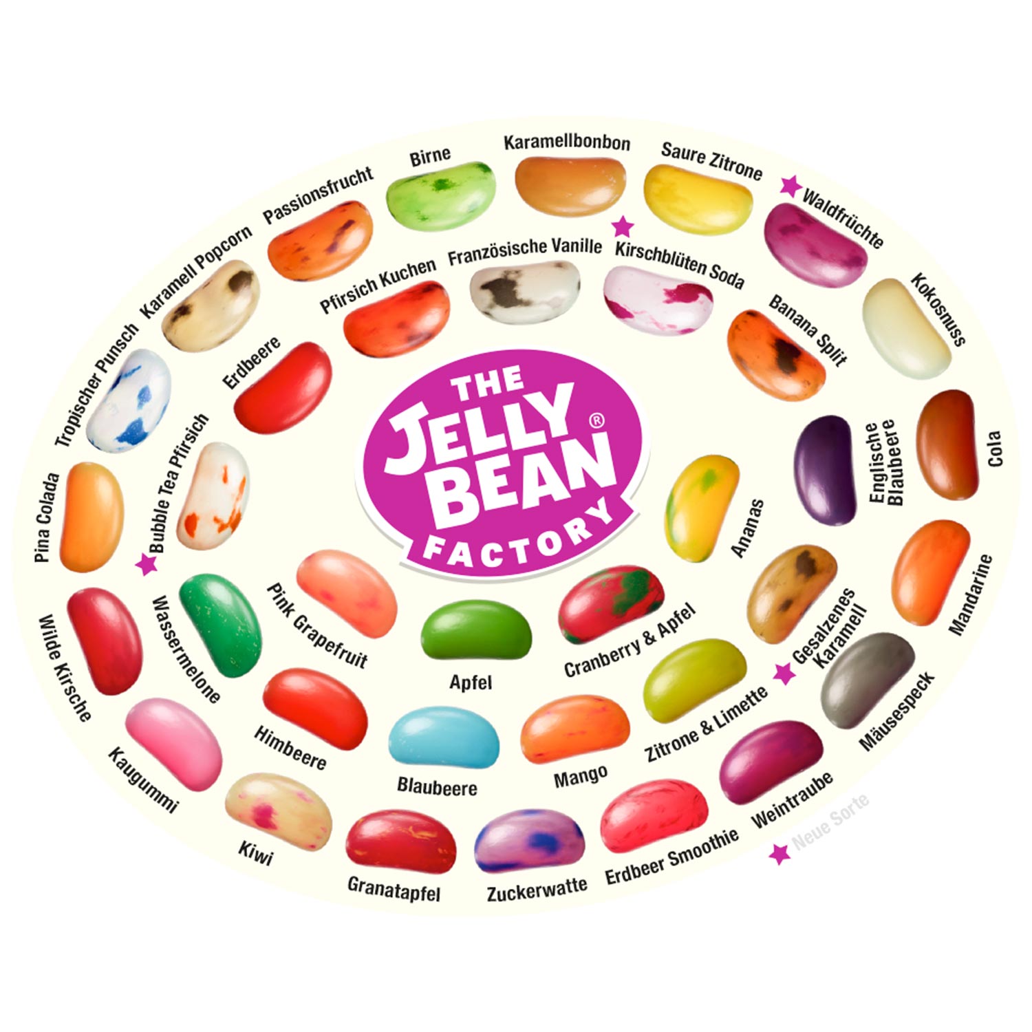The Jelly Bean Factory 36 Huge Flavours Monster Jar 4,2kg