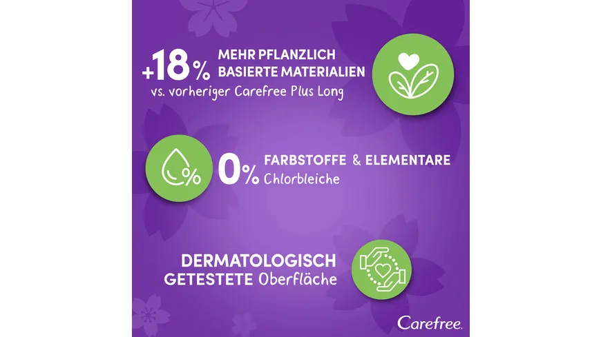 Carefree Plus Long Frischeduft x40 Slipeinlagen