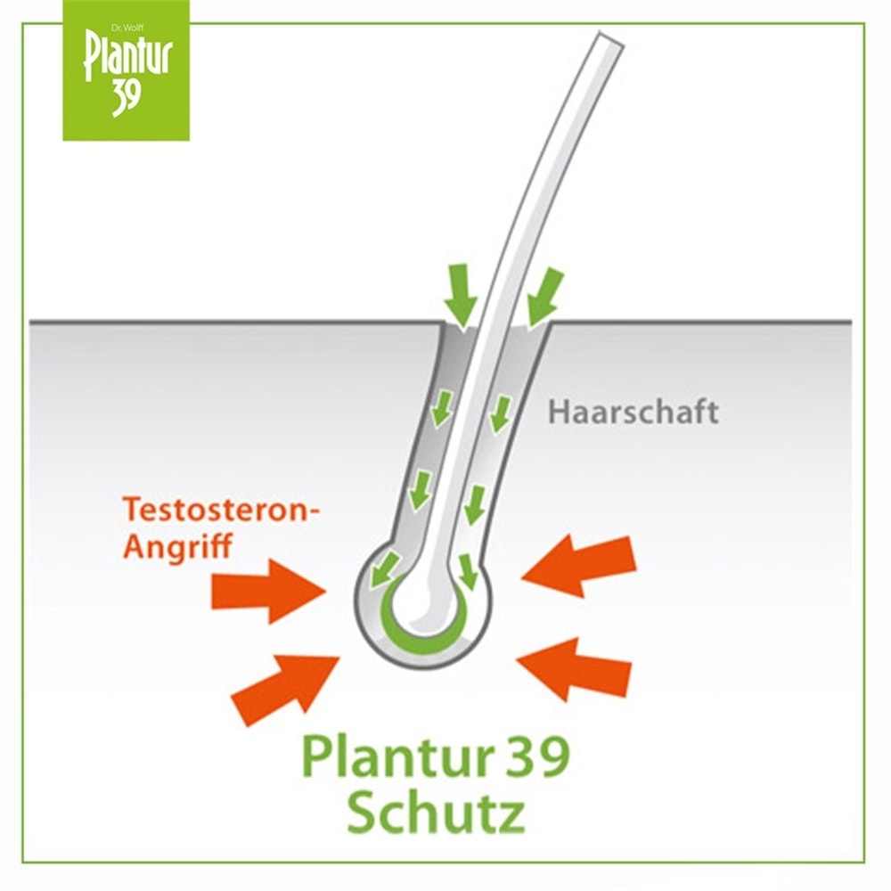 Plantur Coffein-Shampoo Color Shampooing