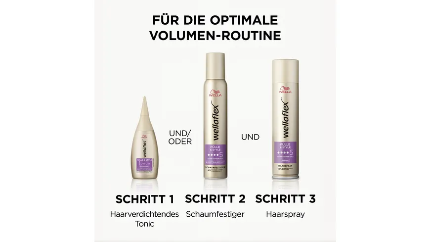Wellaflex Fülle & Style Haarspray 250 ml