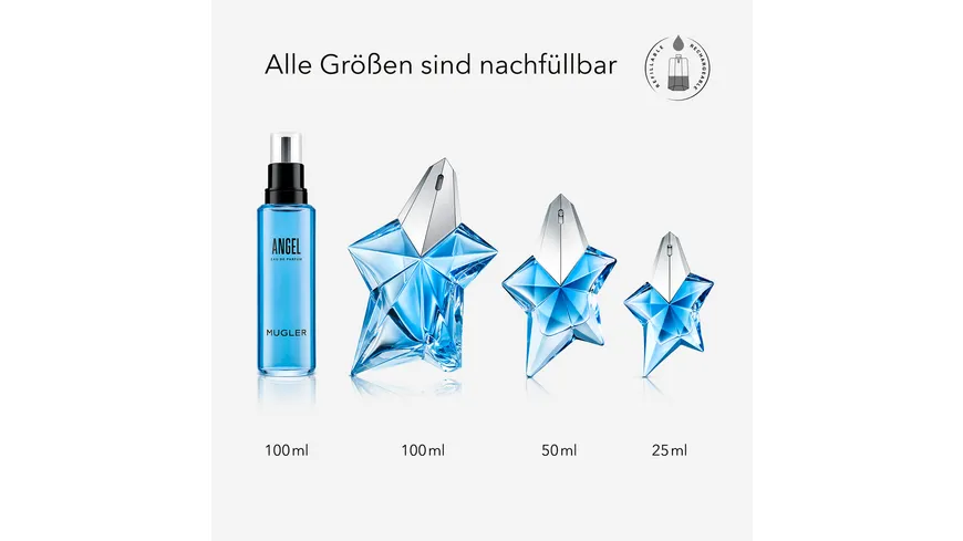 MUGLER Angel Eau de Parfum Nachfüllung 100 ml