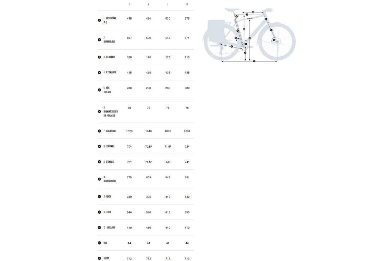 Orbea Vibe H10 MUD - 248 Wh - 2023 - 28 Zoll - Diamant