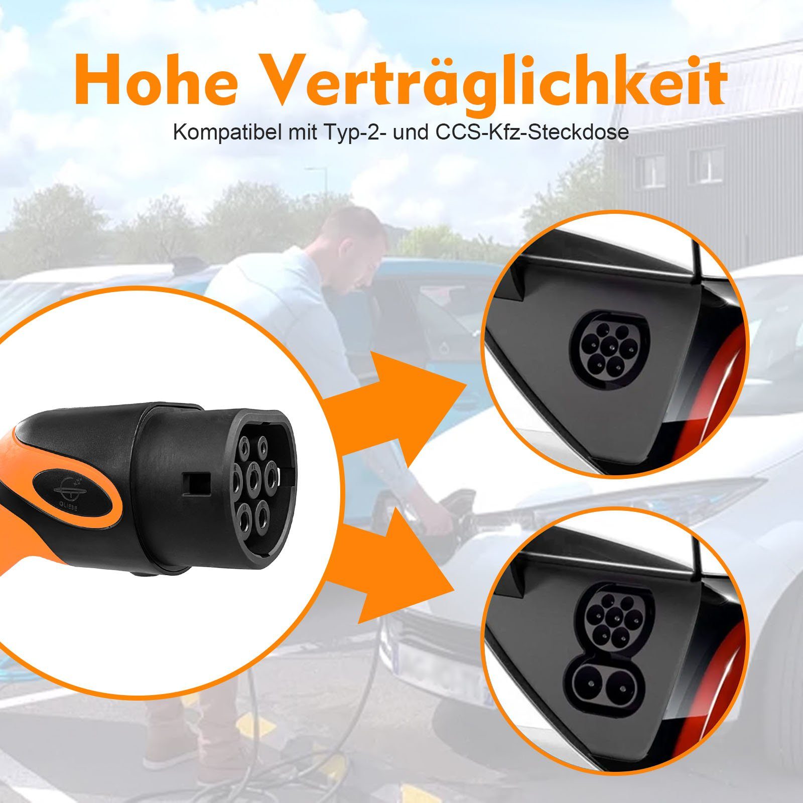GLIESE Elektroauto-Ladestation Typ 2 Ladekabel 3 Phasig 5m