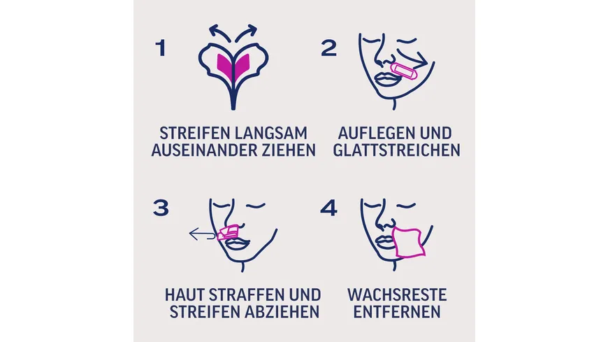 Veet Expert Kaltwachsstreifen Gesicht