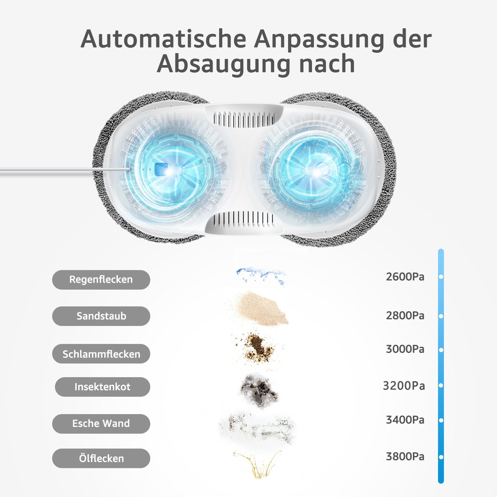 HUTT Saugroboter DDC55, Fensterputzroboter, Intelligente Fensterputzer