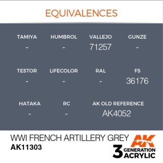 WWI French Artillery Grey (17 ml)